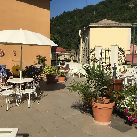Appartamento Casa Delle Ortensie *